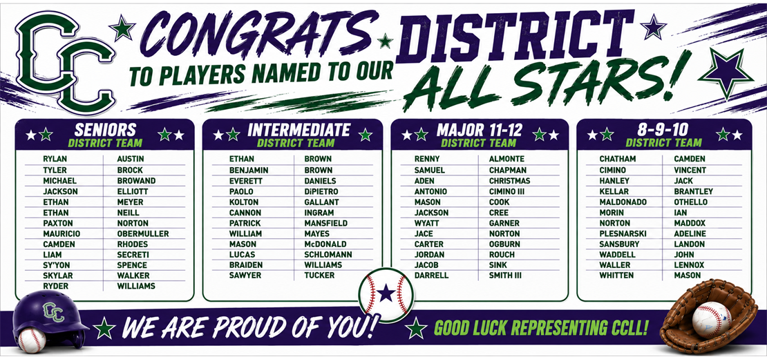 Congrats to District All-Stars