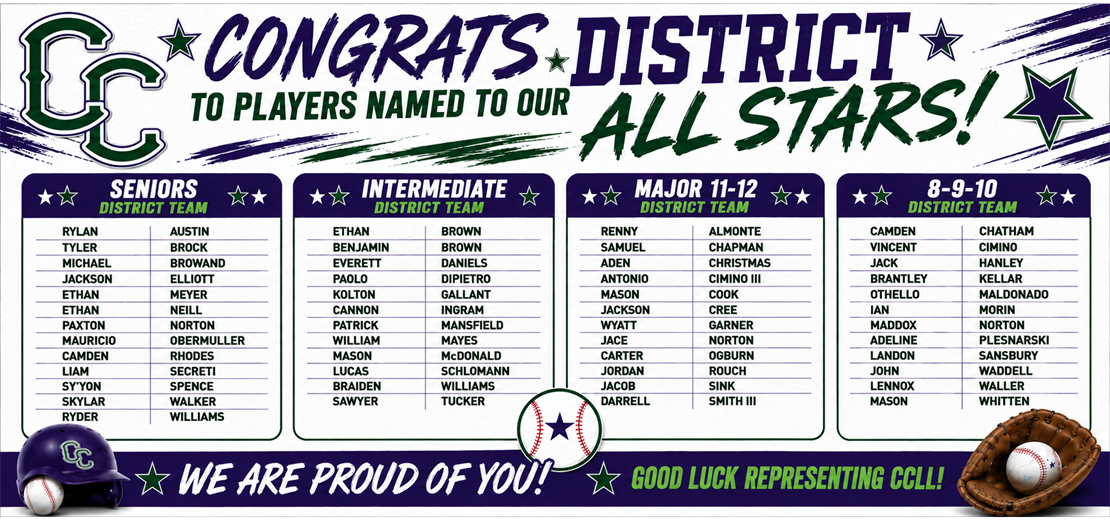 Congrats to District All-Stars